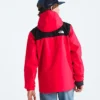 Antora Regenjacke für Jungen