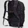 Borealis Luxe Rucksack für Damen